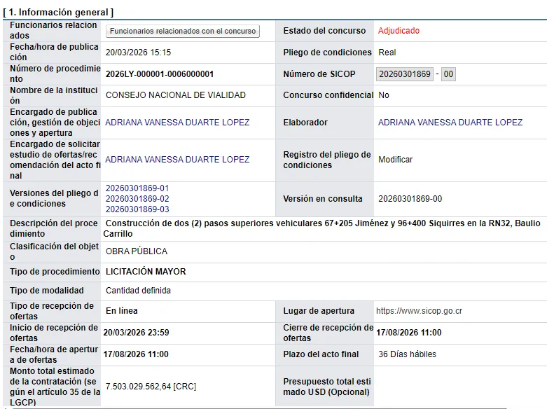 231026_Pasos_Desnivel_Ruta_32_Interna