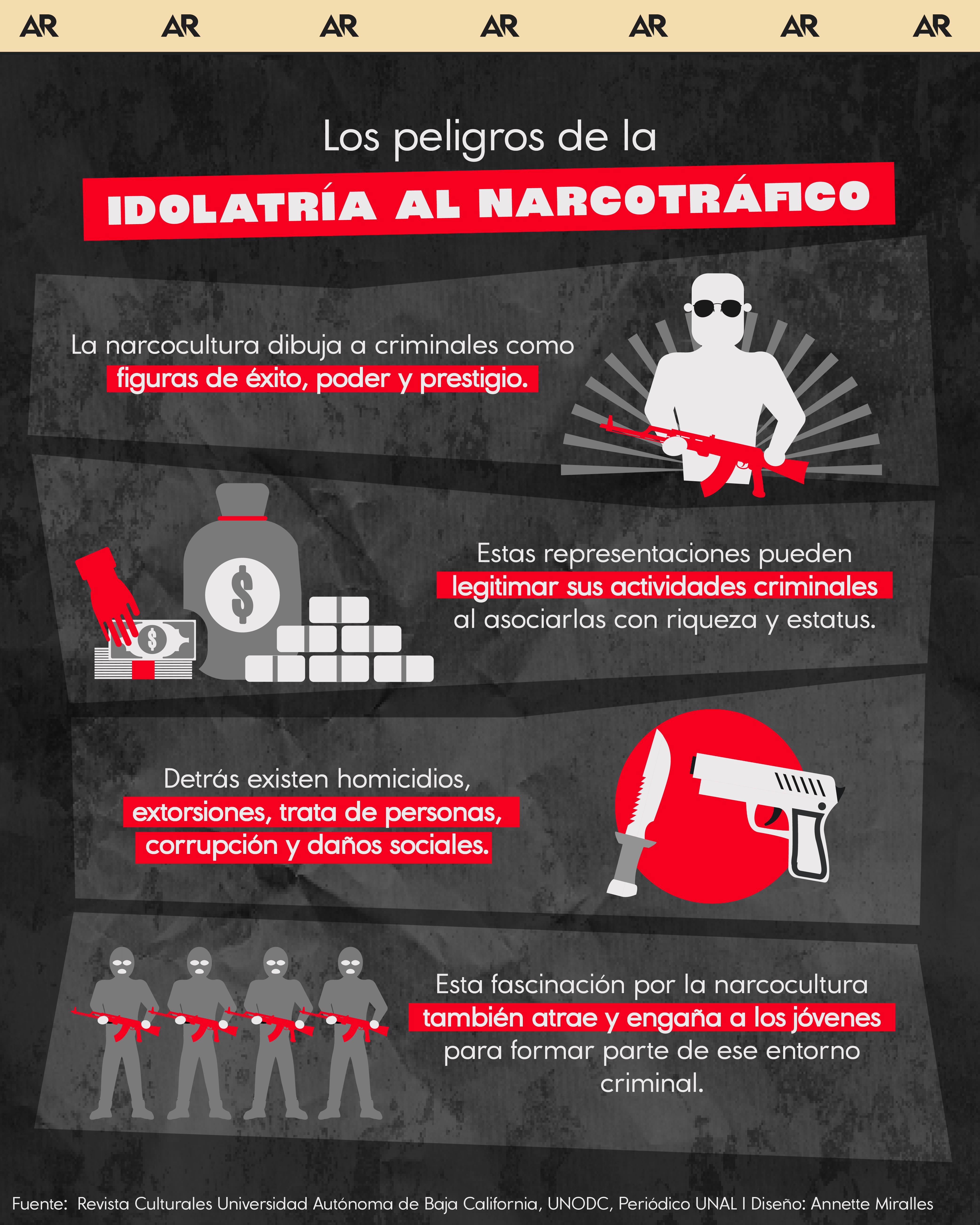 Los peligros de la idolatría al narcotráfico