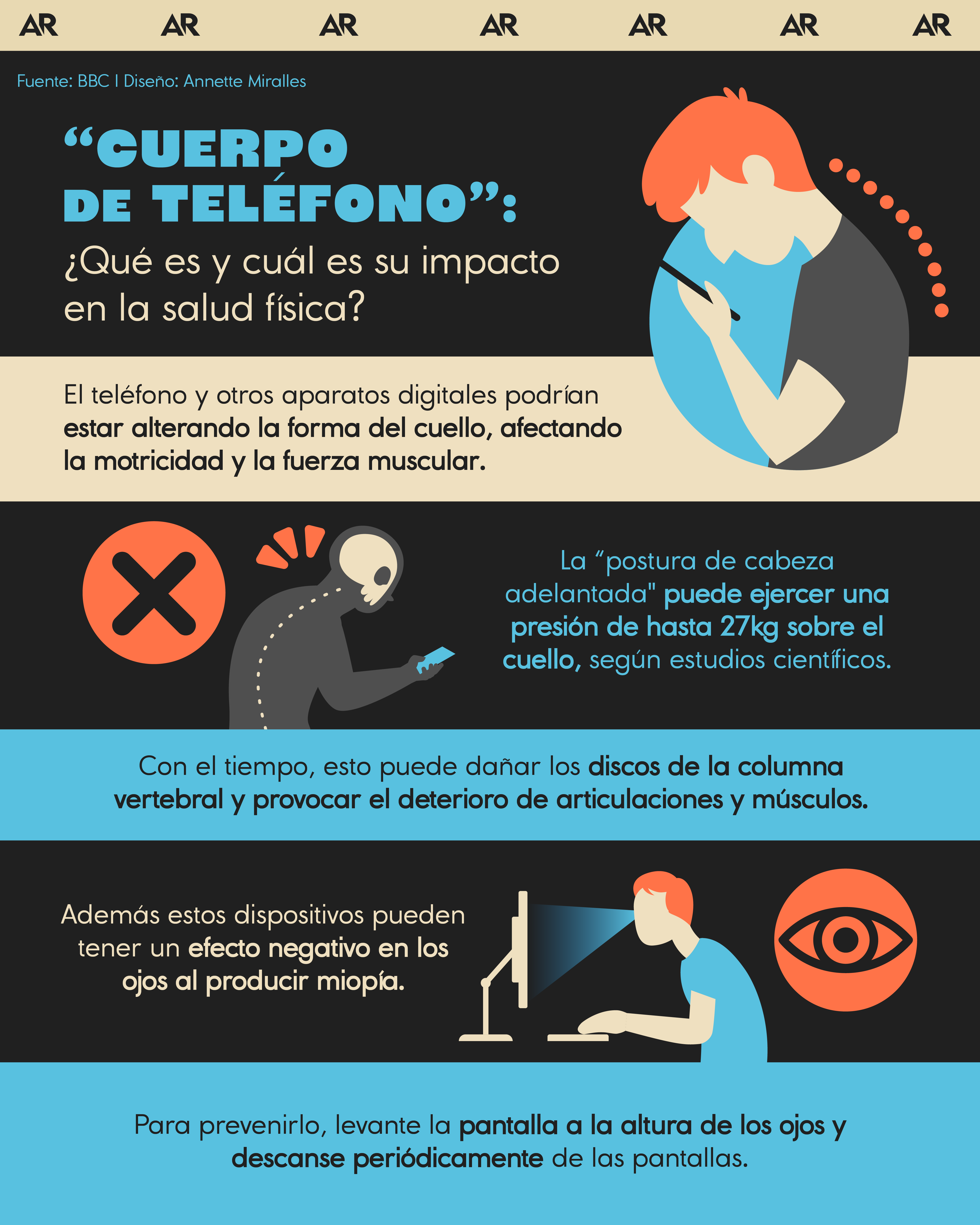 “Cuerpo de teléfono”: ¿Qué es y cuál es su impacto en la salud f ísica?