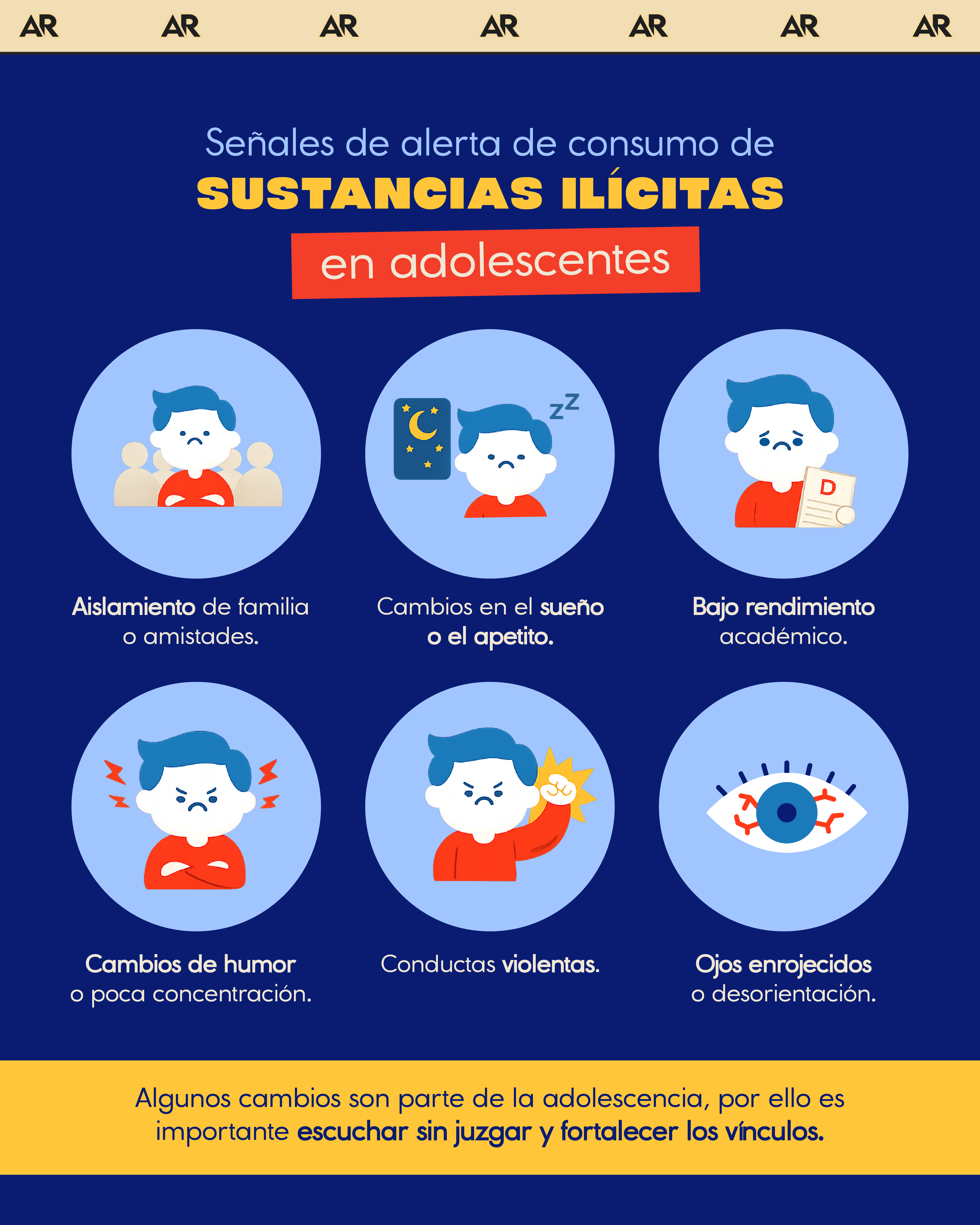 Señales de alerta de consumo de sustancias ilícitas en adolescentes