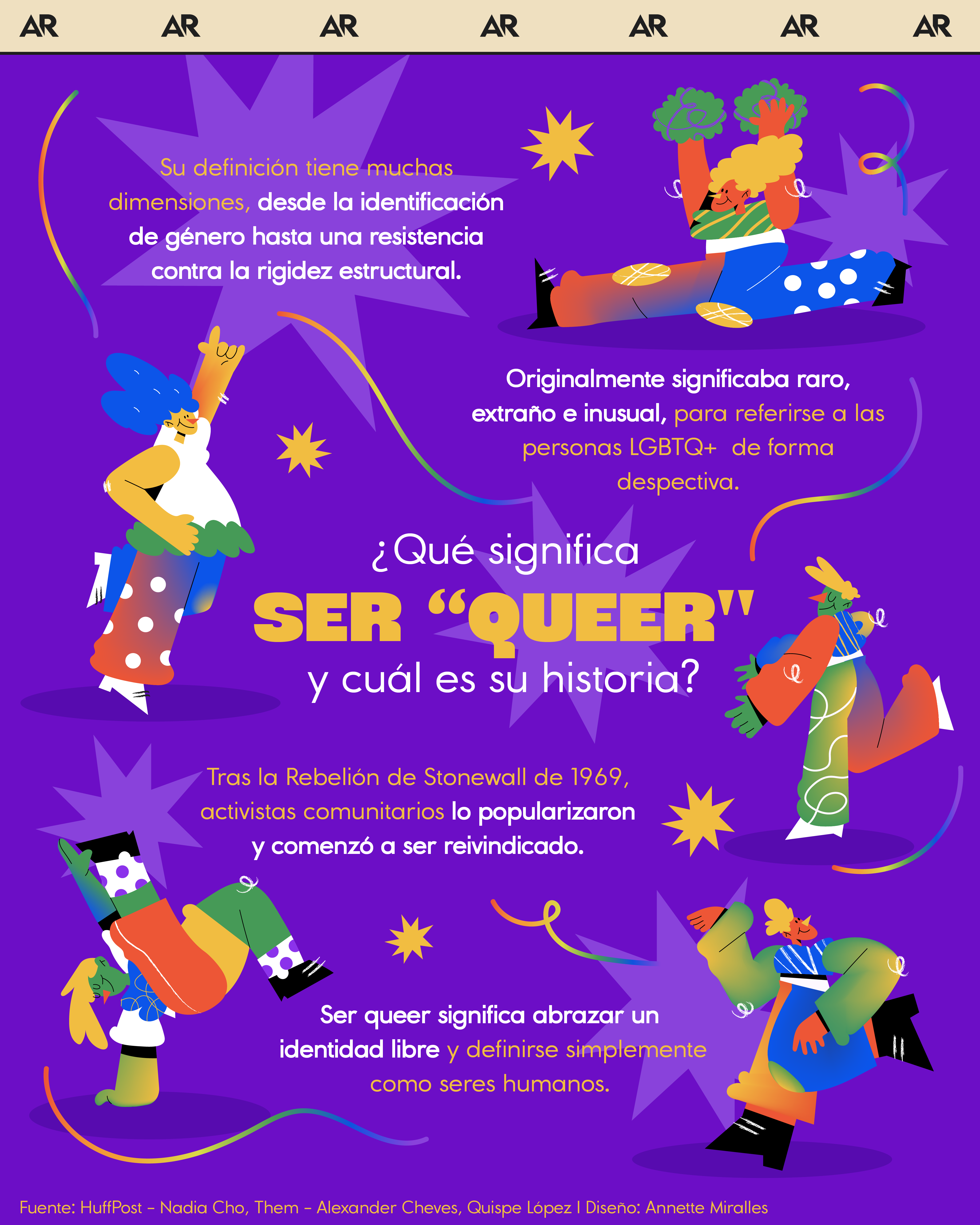 ¿Qué significa ser “queer" y cuál es su historia?