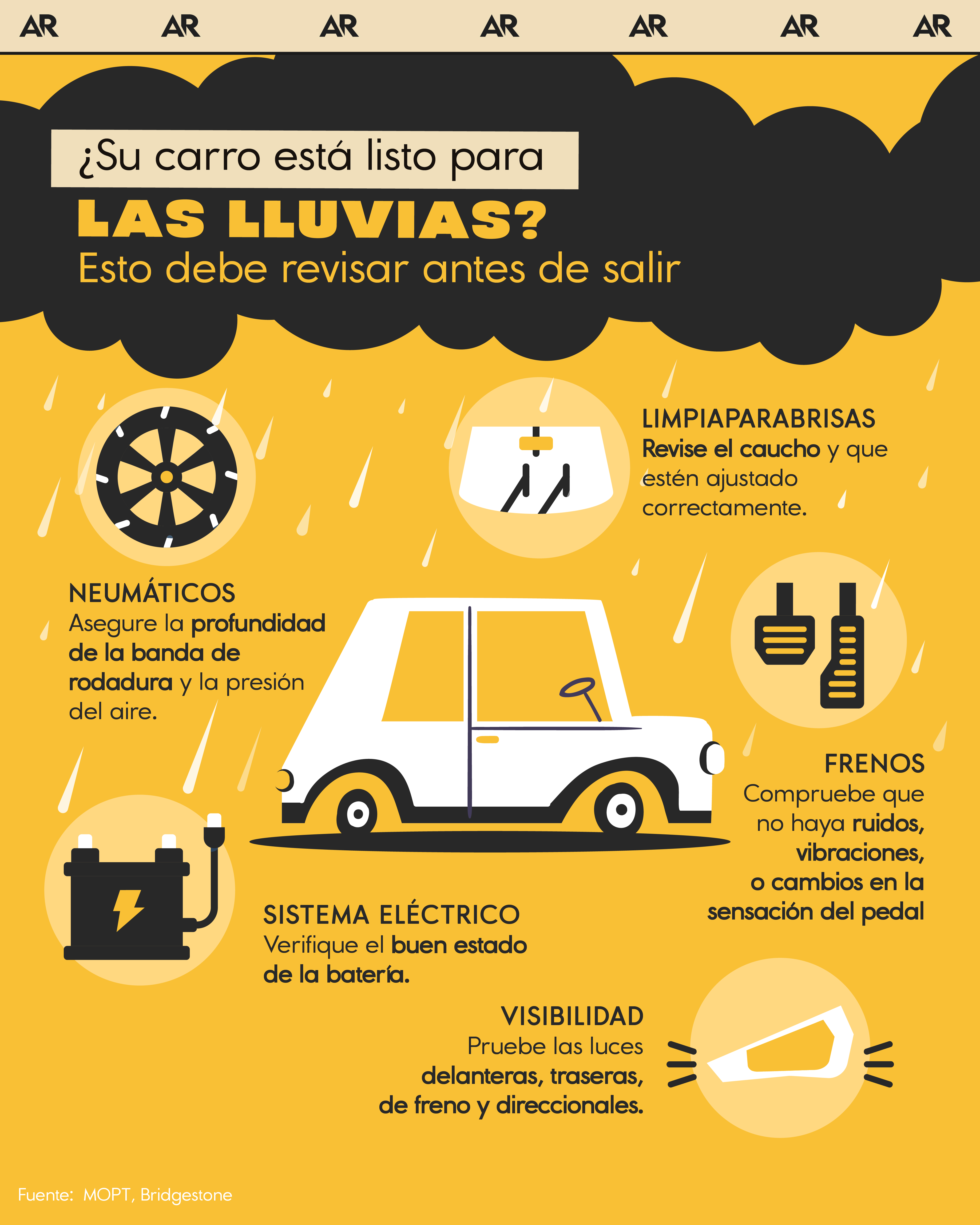 ¿Su carro está listo para las lluvias? Esto debe revisar antes de salir
