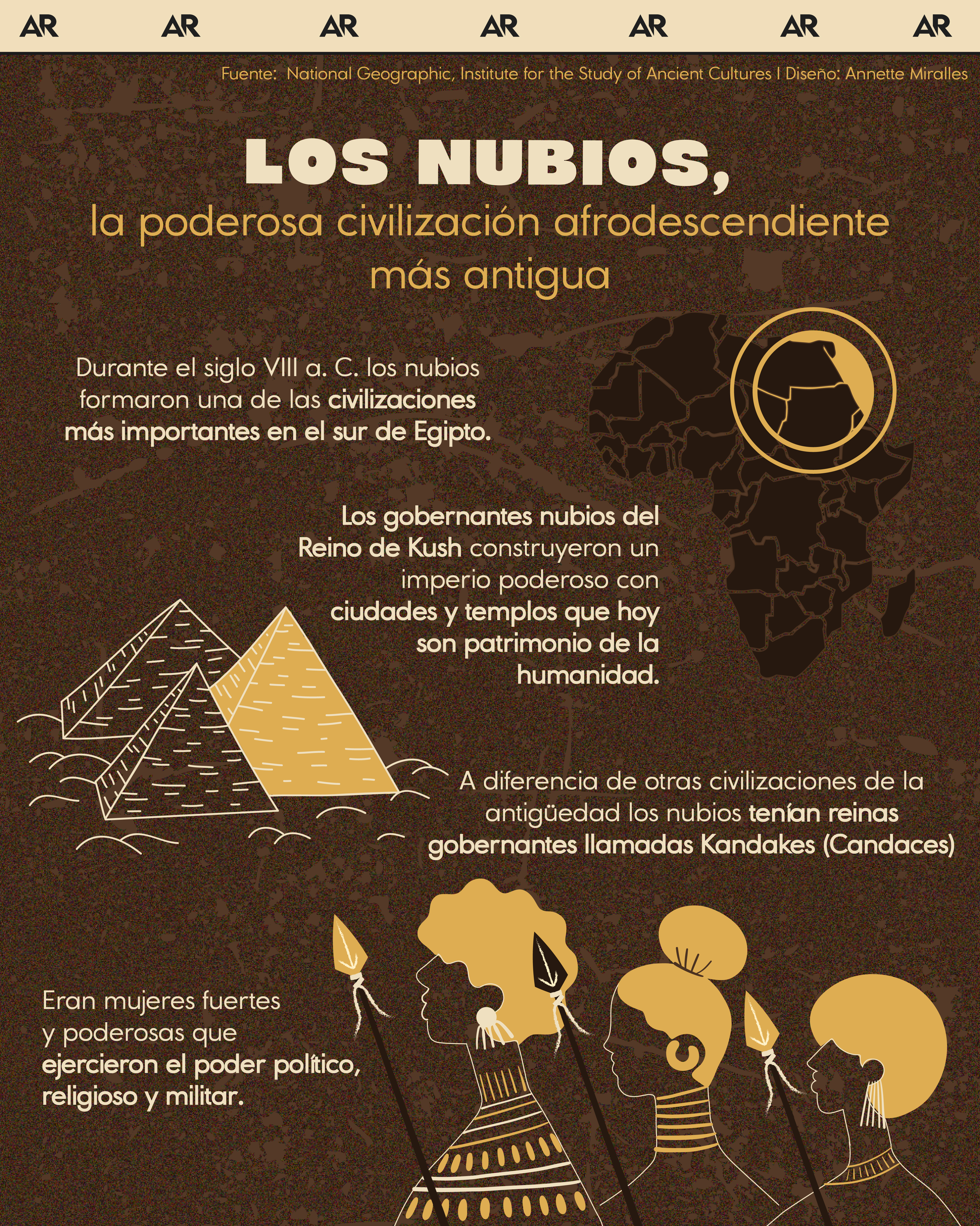 nubios, afrodescendientes, cultura, noticias, costa rica 
