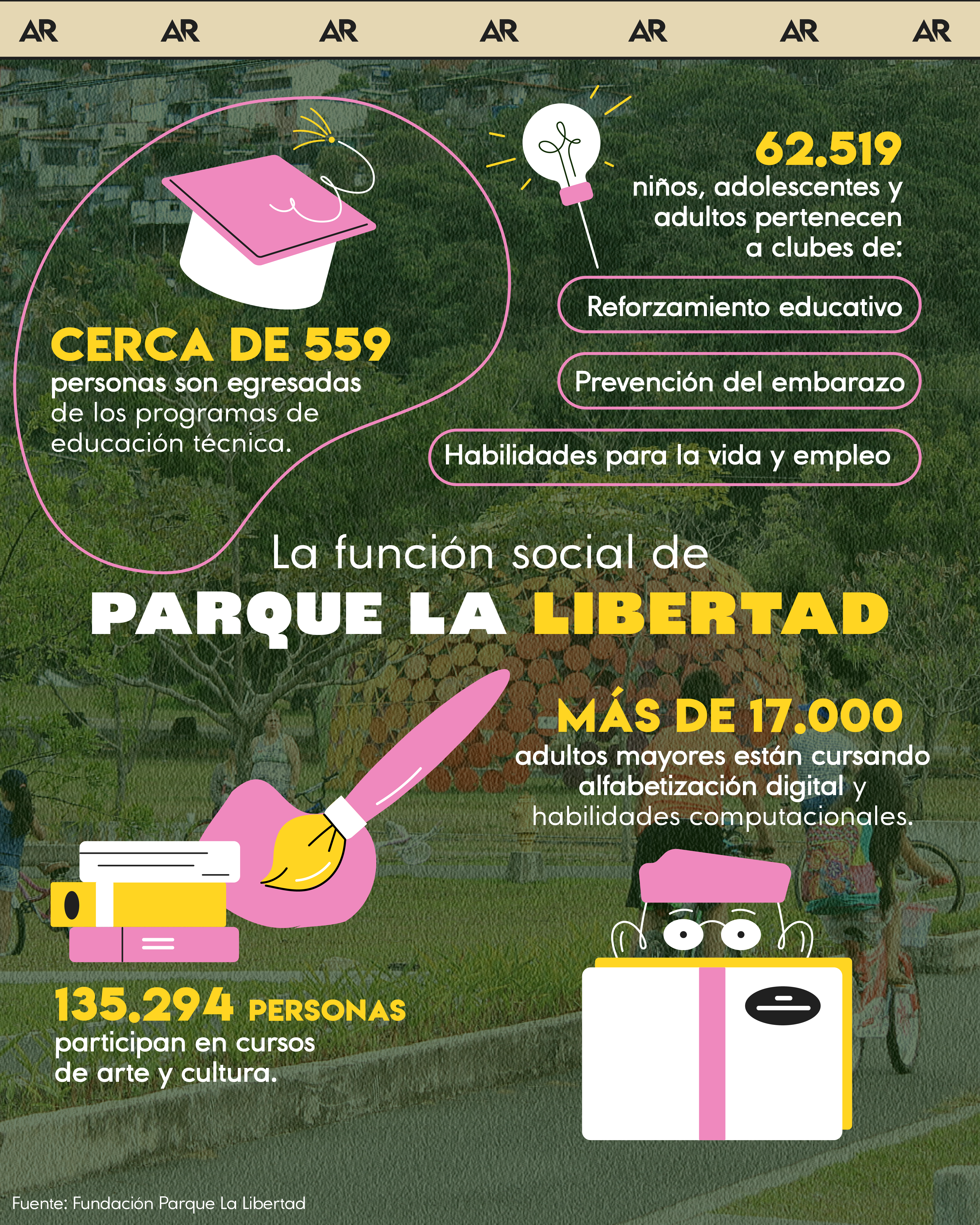 parque la libertad, cultura, noticias, Costa Rica 
