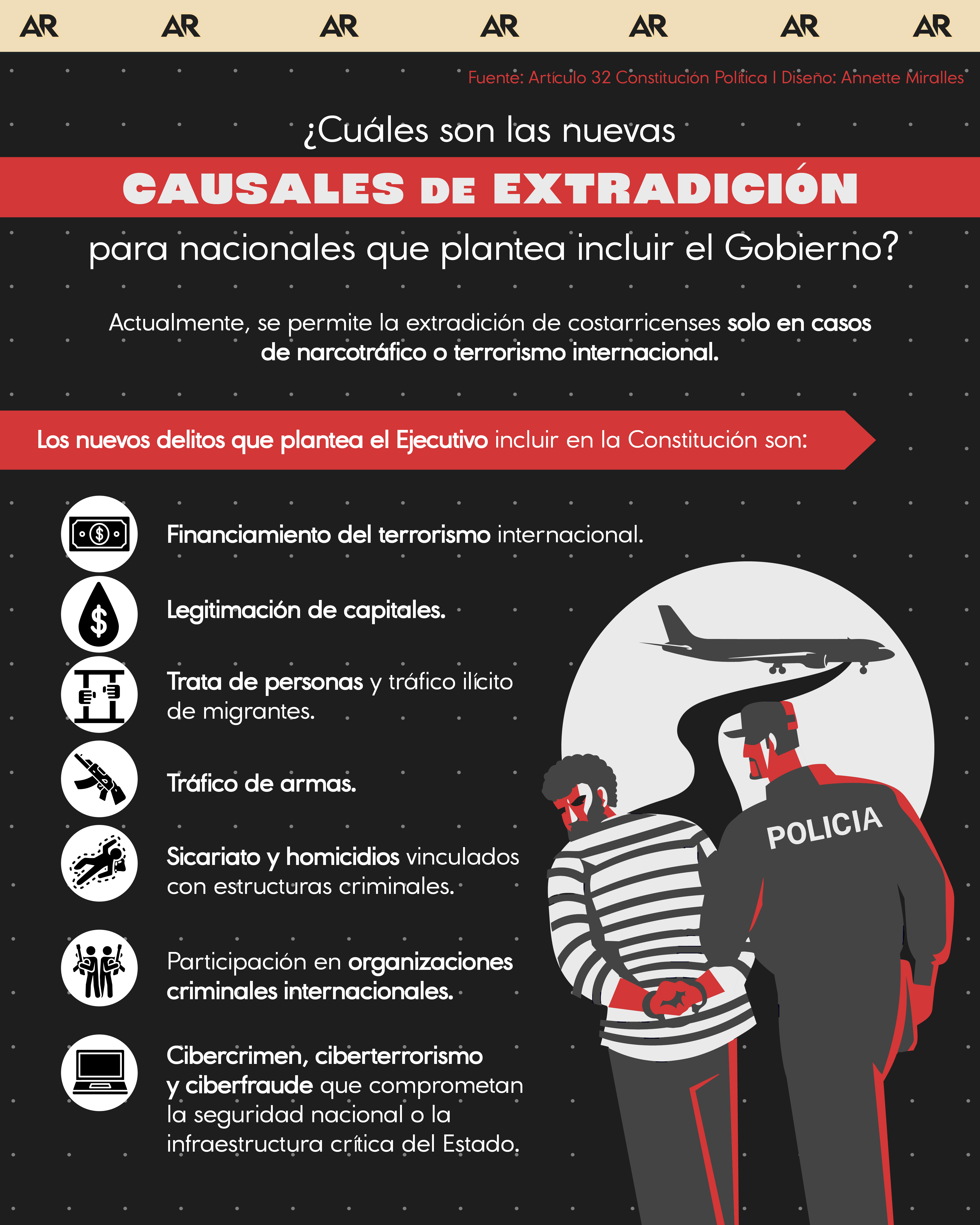 ¿Cuáles son las nuevas causales de extradición para nacionales que plantea incluir el gobierno?