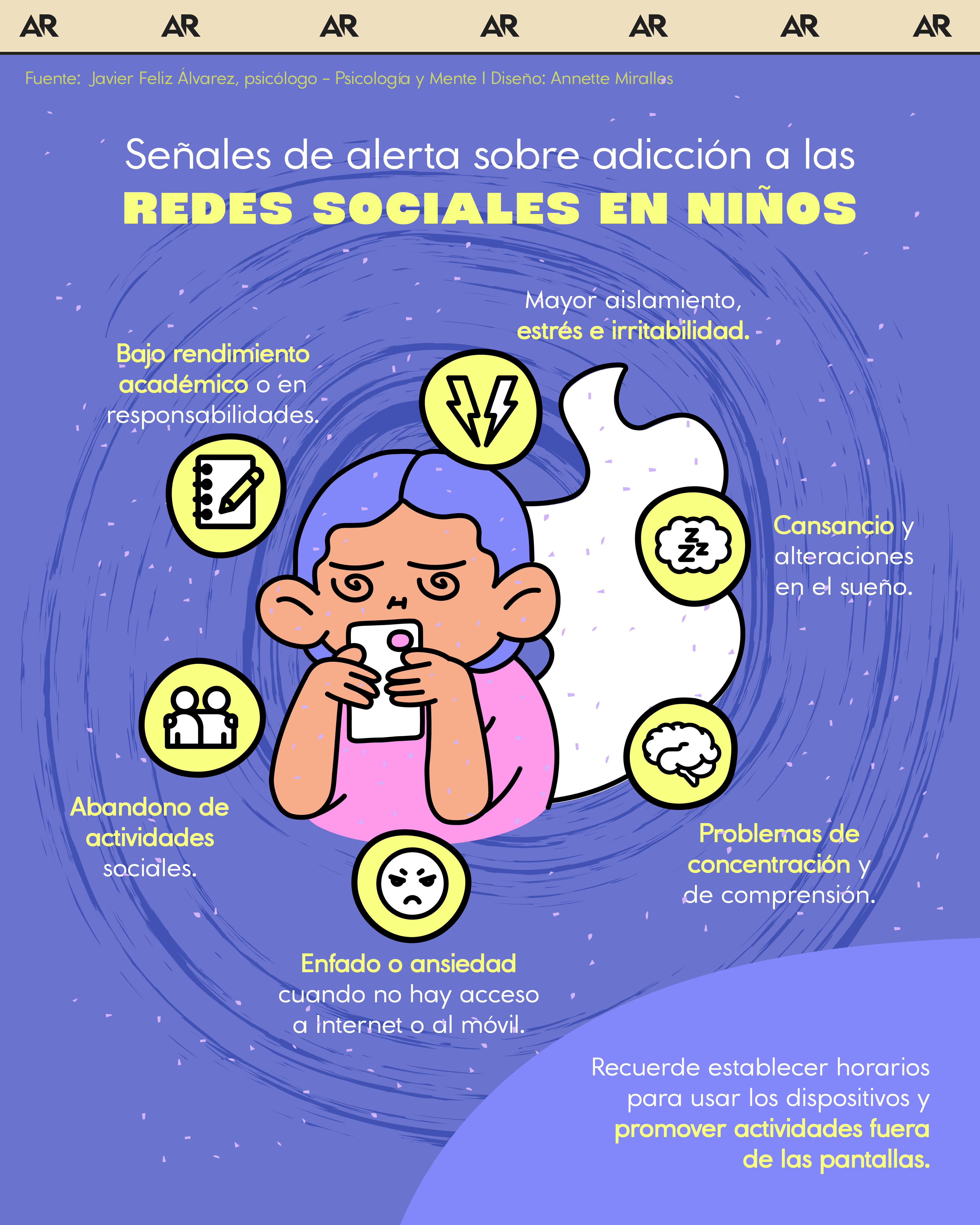 Señales de alerta sobre adicción a las redes sociales en niños