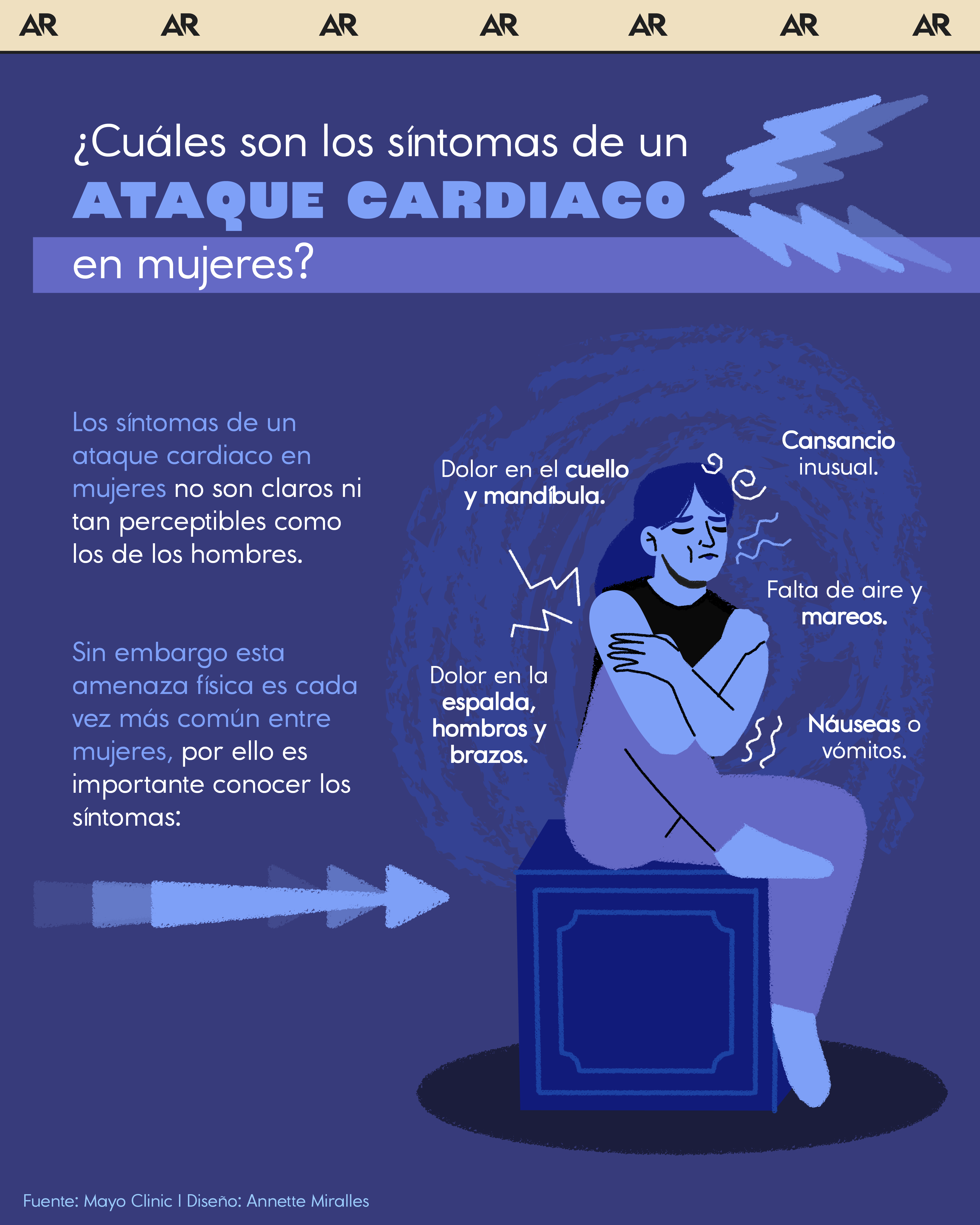 ¿Cuáles son los síntomas de un ataque cardiaco en mujeres?