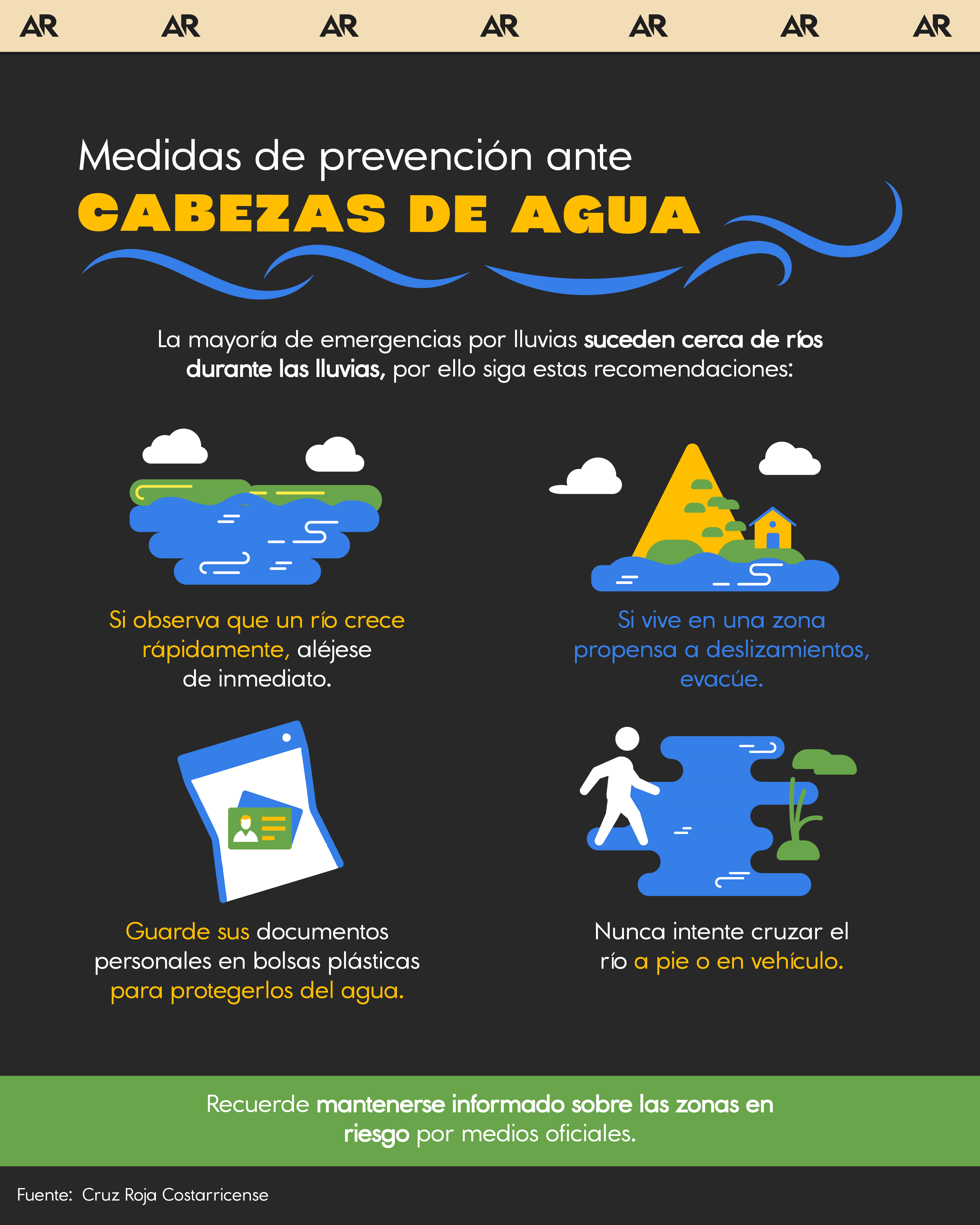 cabeza de agua, lluvia, prevención, noticias, Costa Rica 