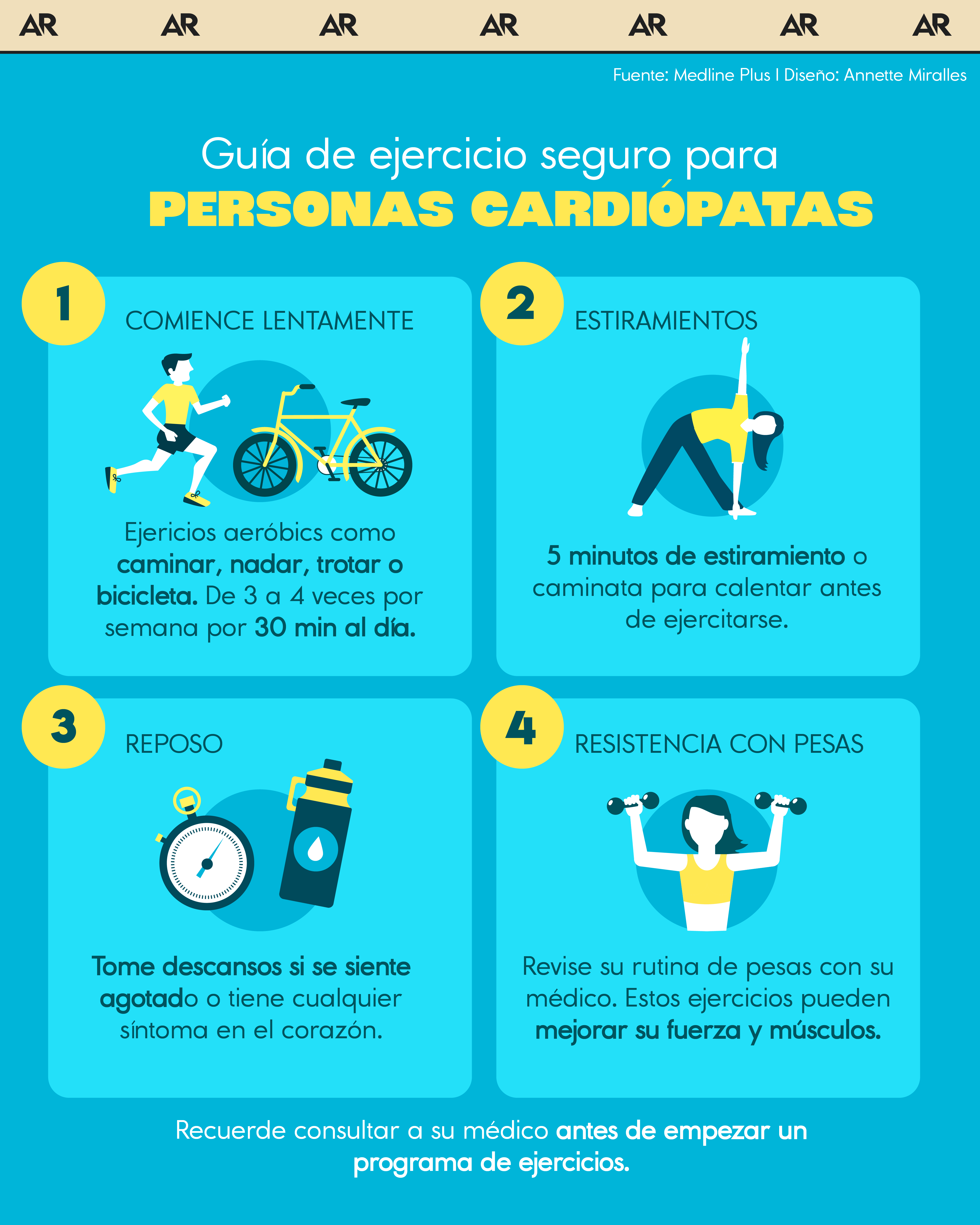 Guía de ejercicio seguro para personas cardiópatas.