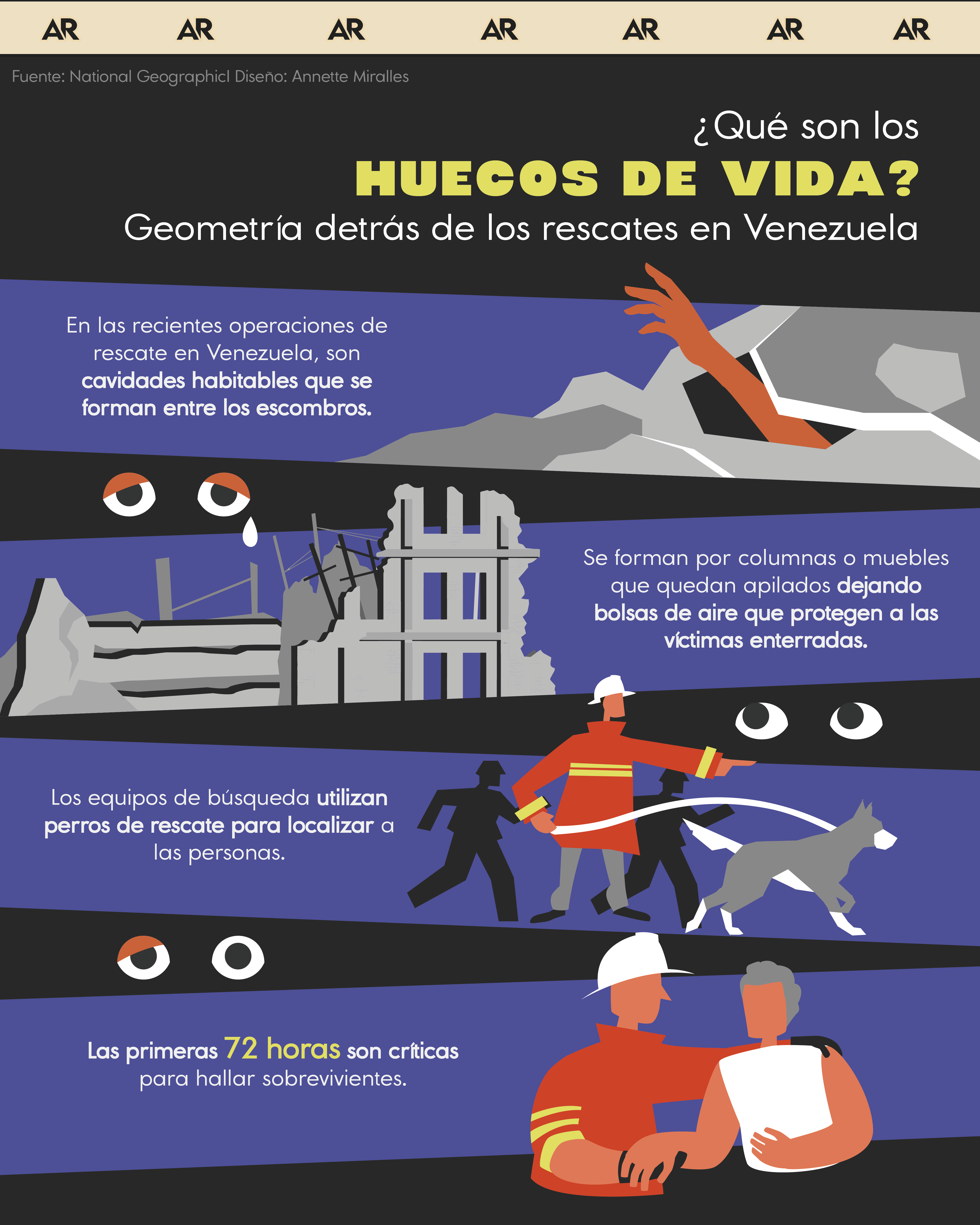 Venezuela, terremoto, rescate, noticias, Costa Rica 