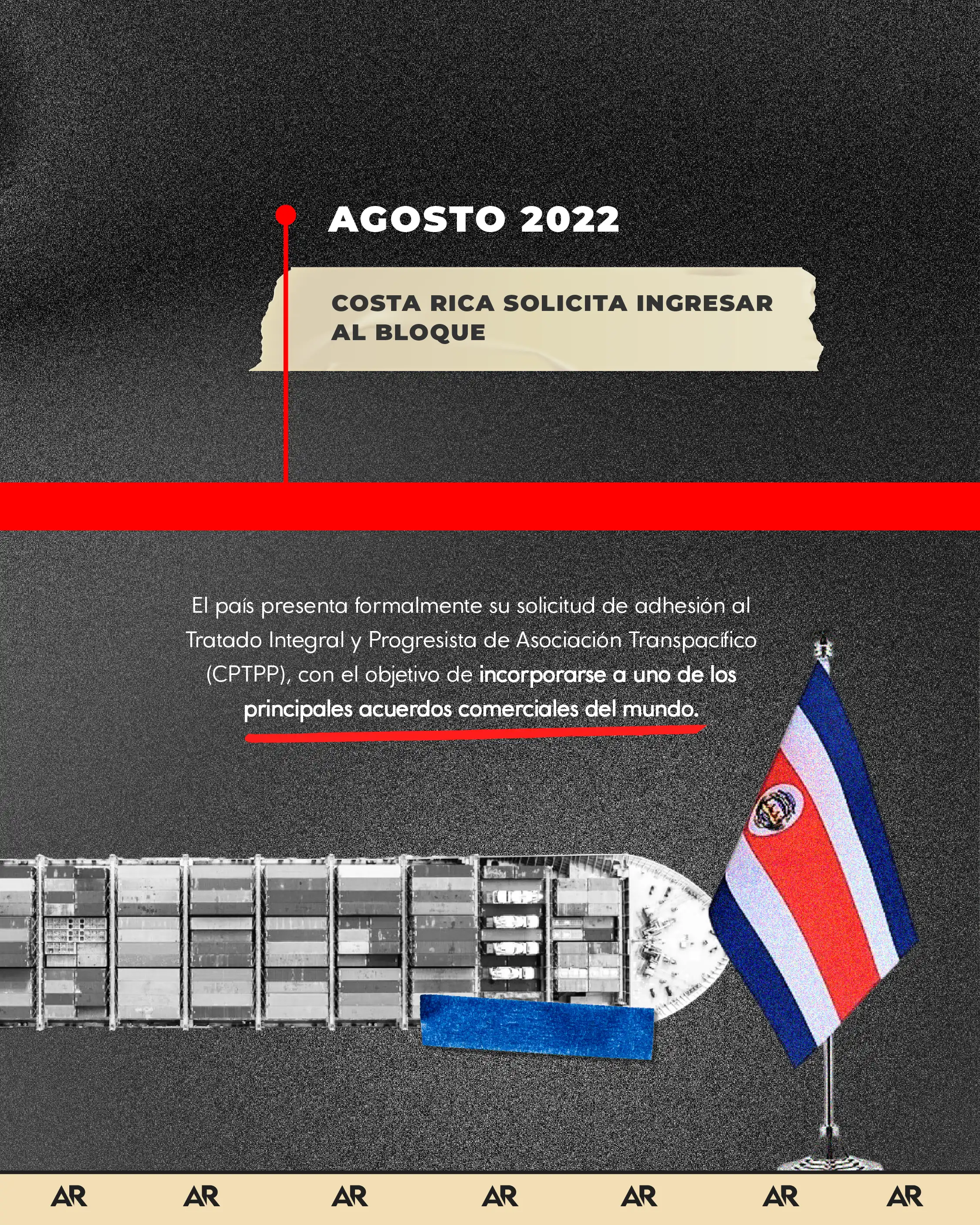 #ExpliCar Del impulso al archivo del Acuerdo Transpacífico