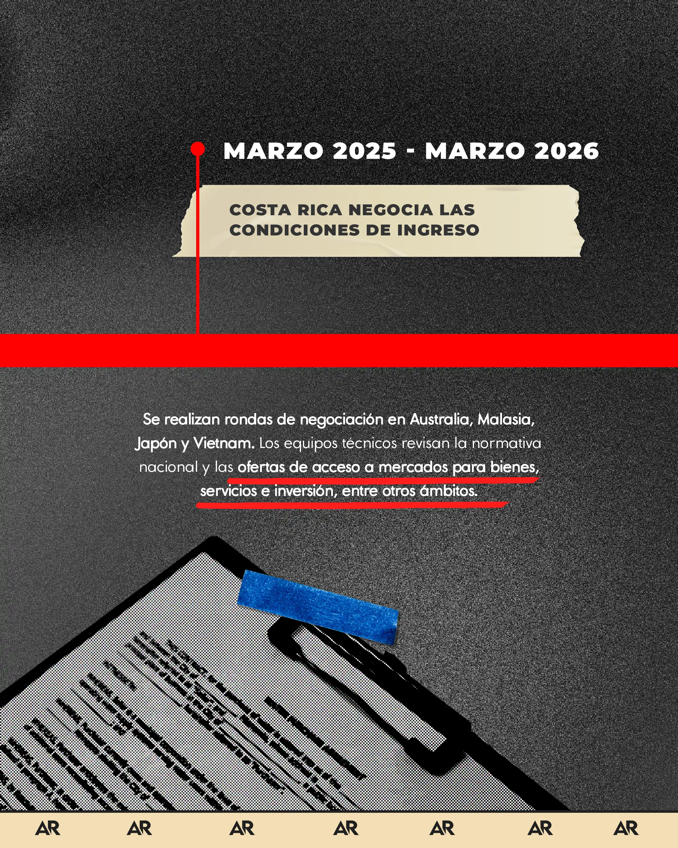 #ExpliCar Del impulso al archivo del Acuerdo Transpacífico