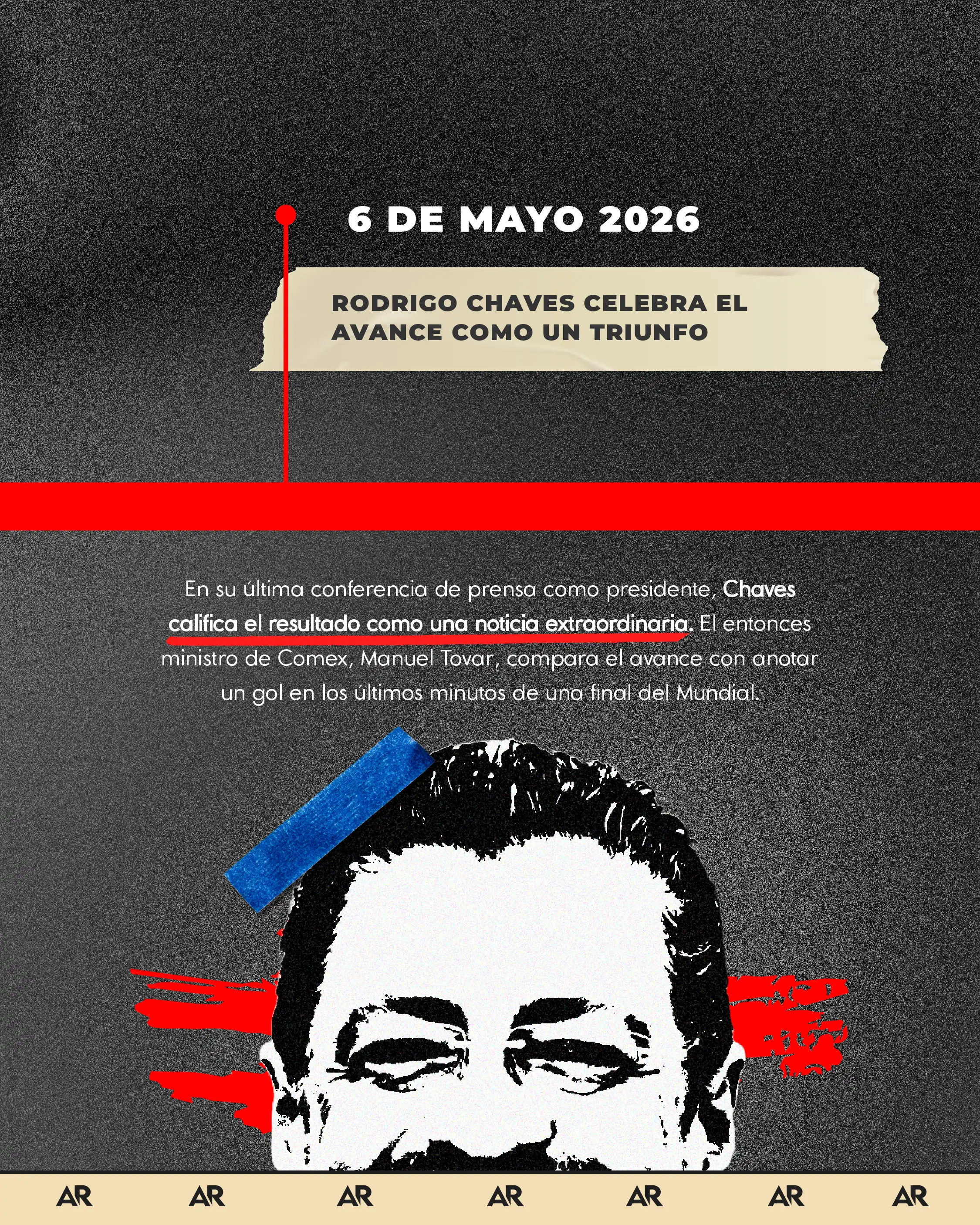 #ExpliCar Del impulso al archivo del Acuerdo Transpacífico