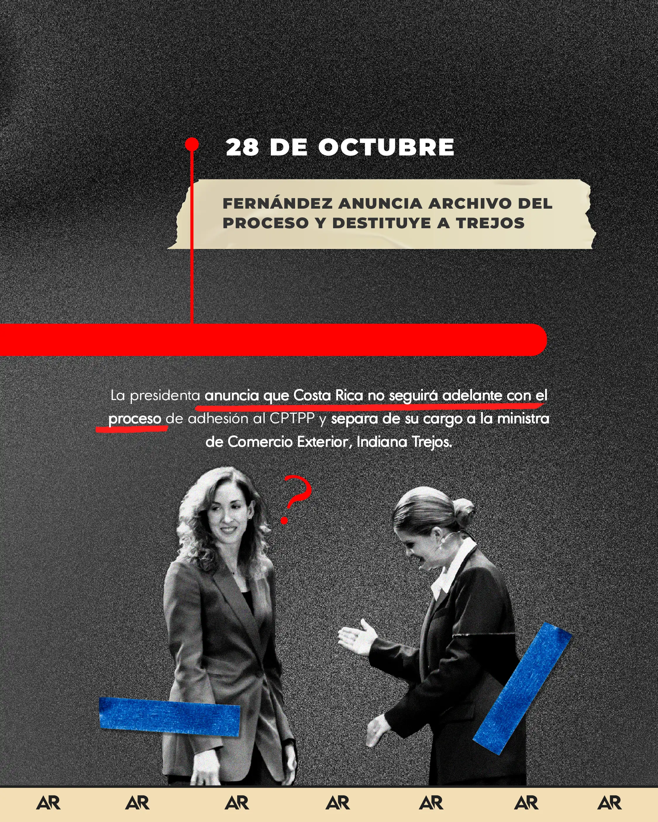 #ExpliCar Del impulso al archivo del Acuerdo Transpacífico