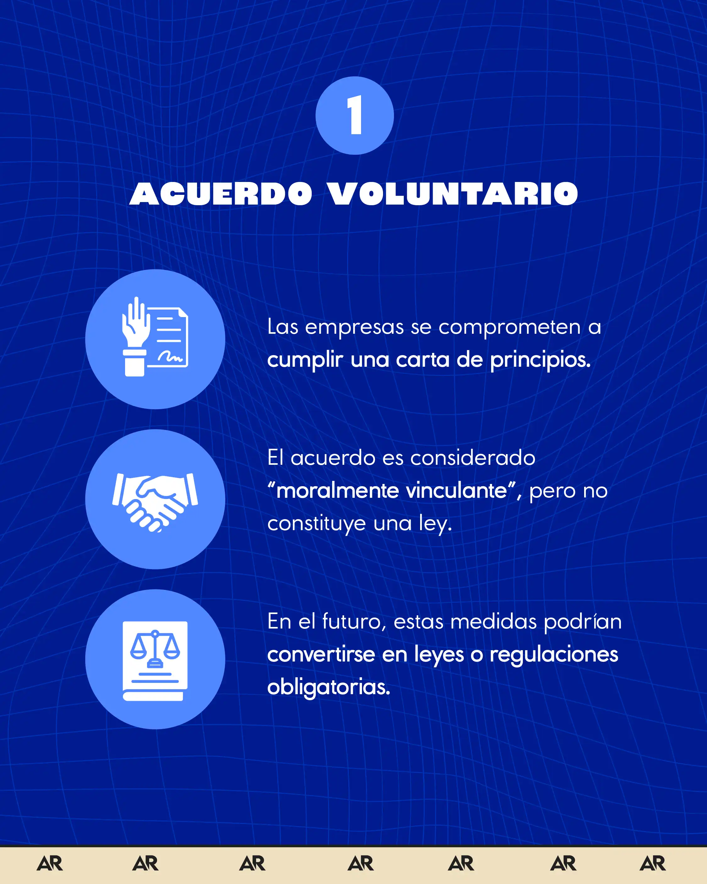 Puntos clave sobre el código de buenas prácticas para reducir riesgos de la IA