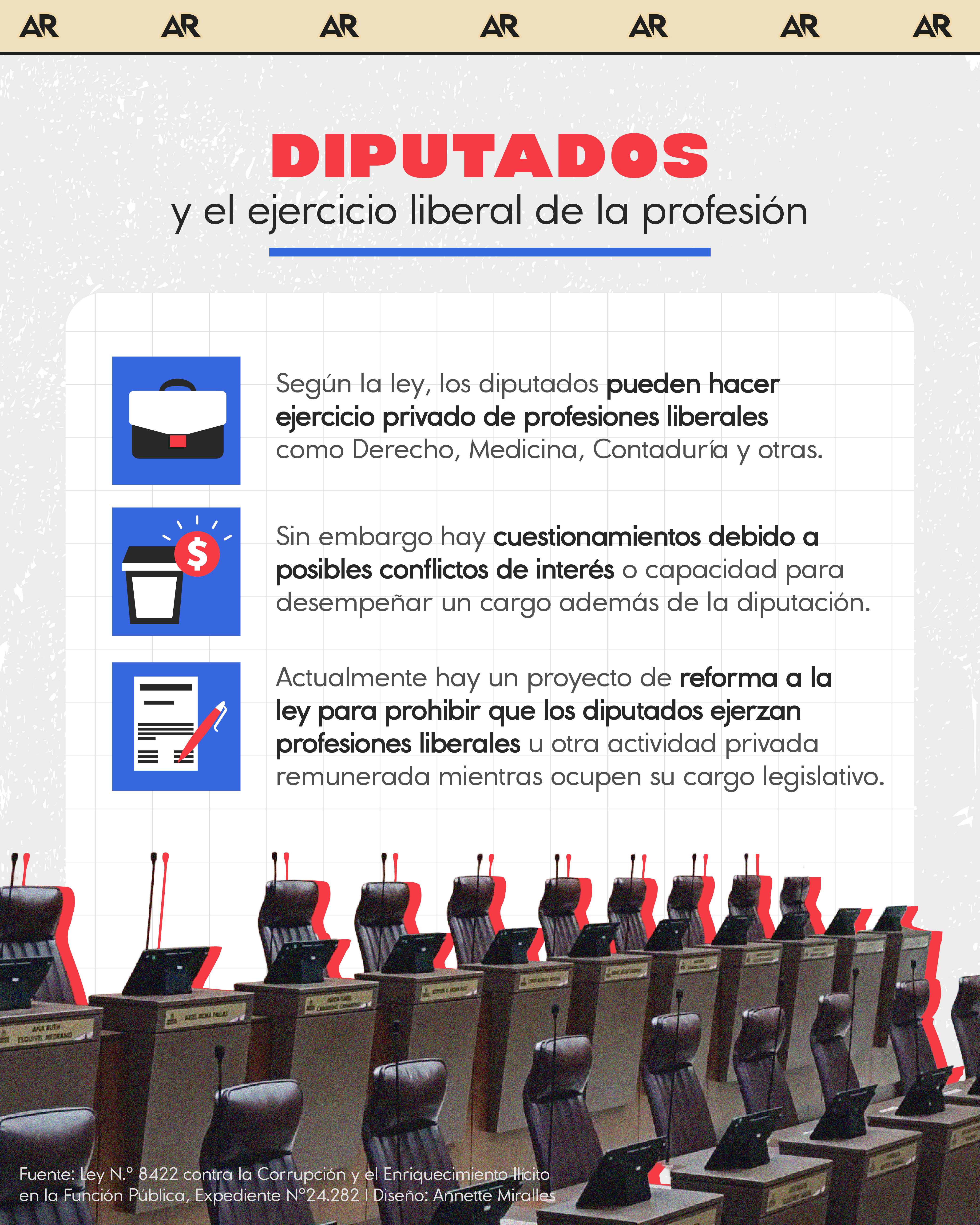 Diputados y el ejercicio liberal de la profesión 
