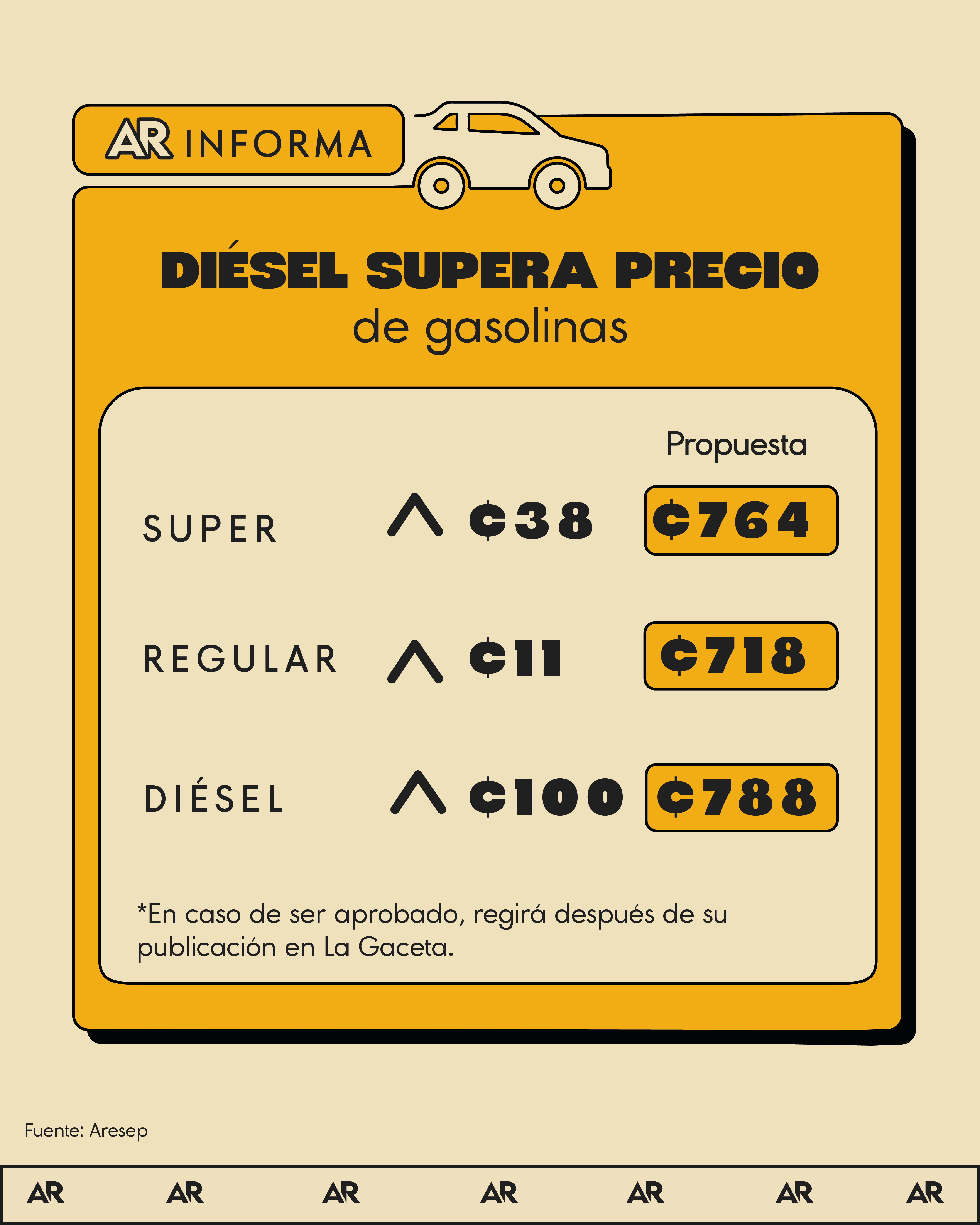 combustible, gasolina, diésel, noticias, costa rica 