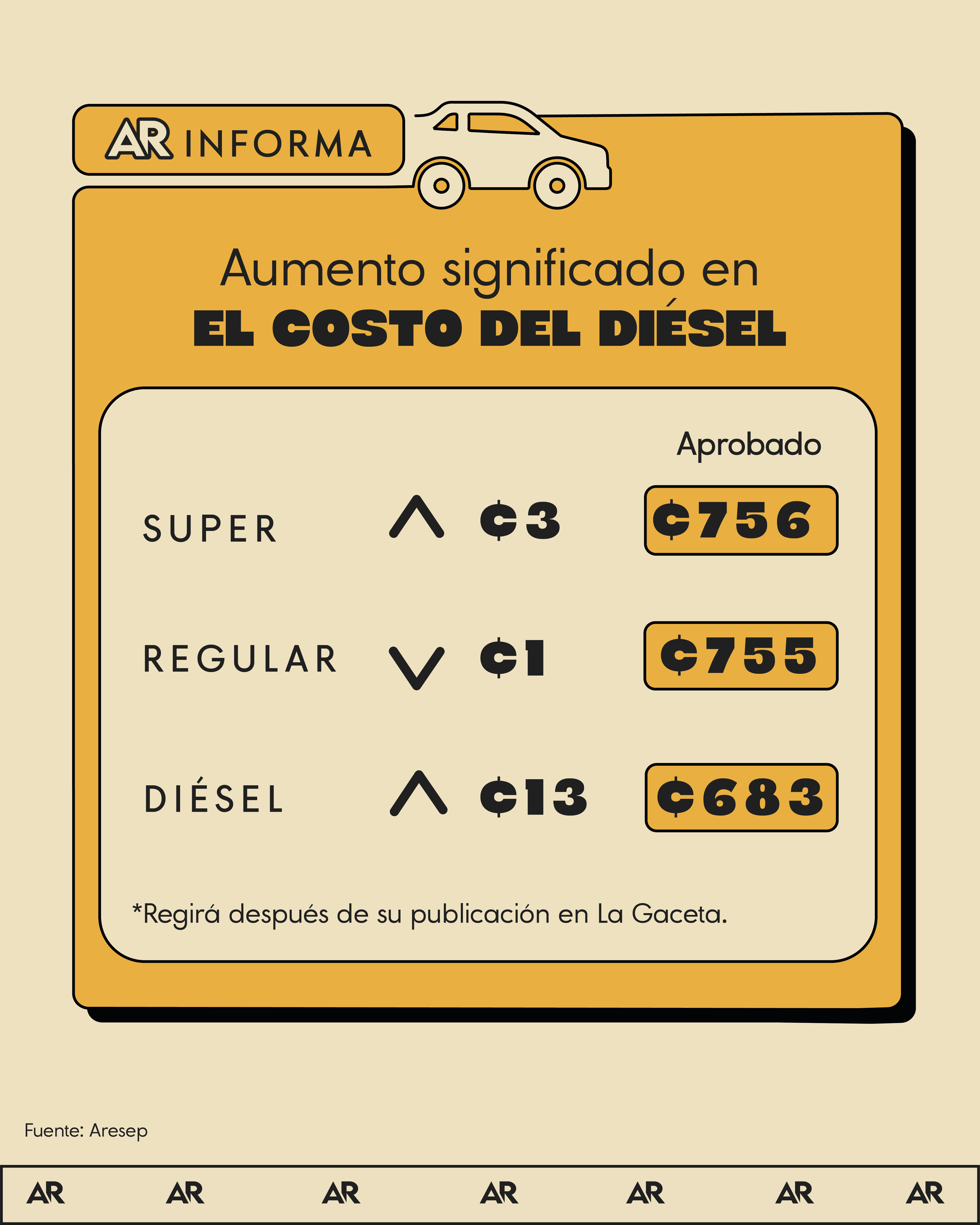 gasolina, transporte, noticias, costa rica 