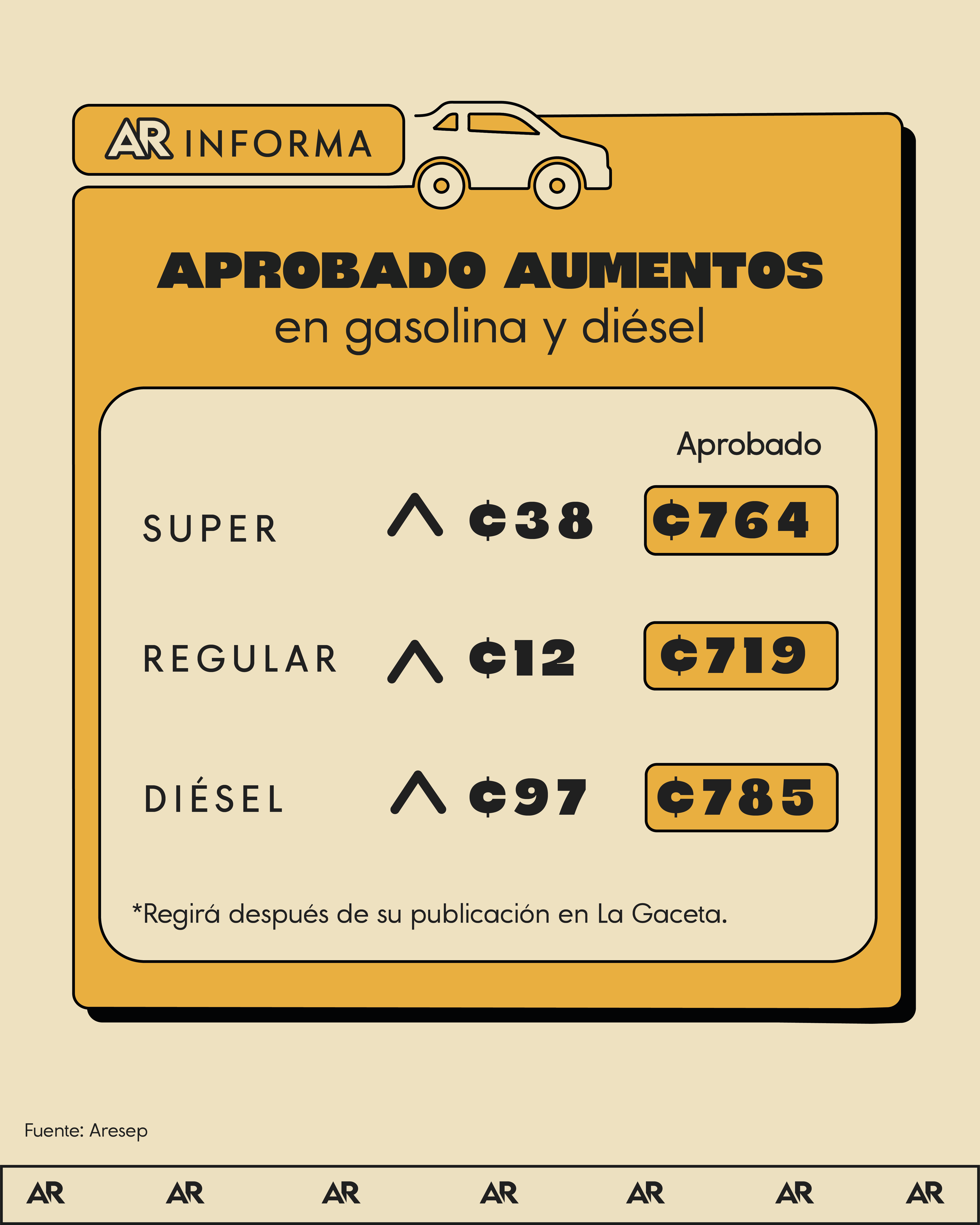 combustible, aumento, transporte, noticias, Costa Rica 