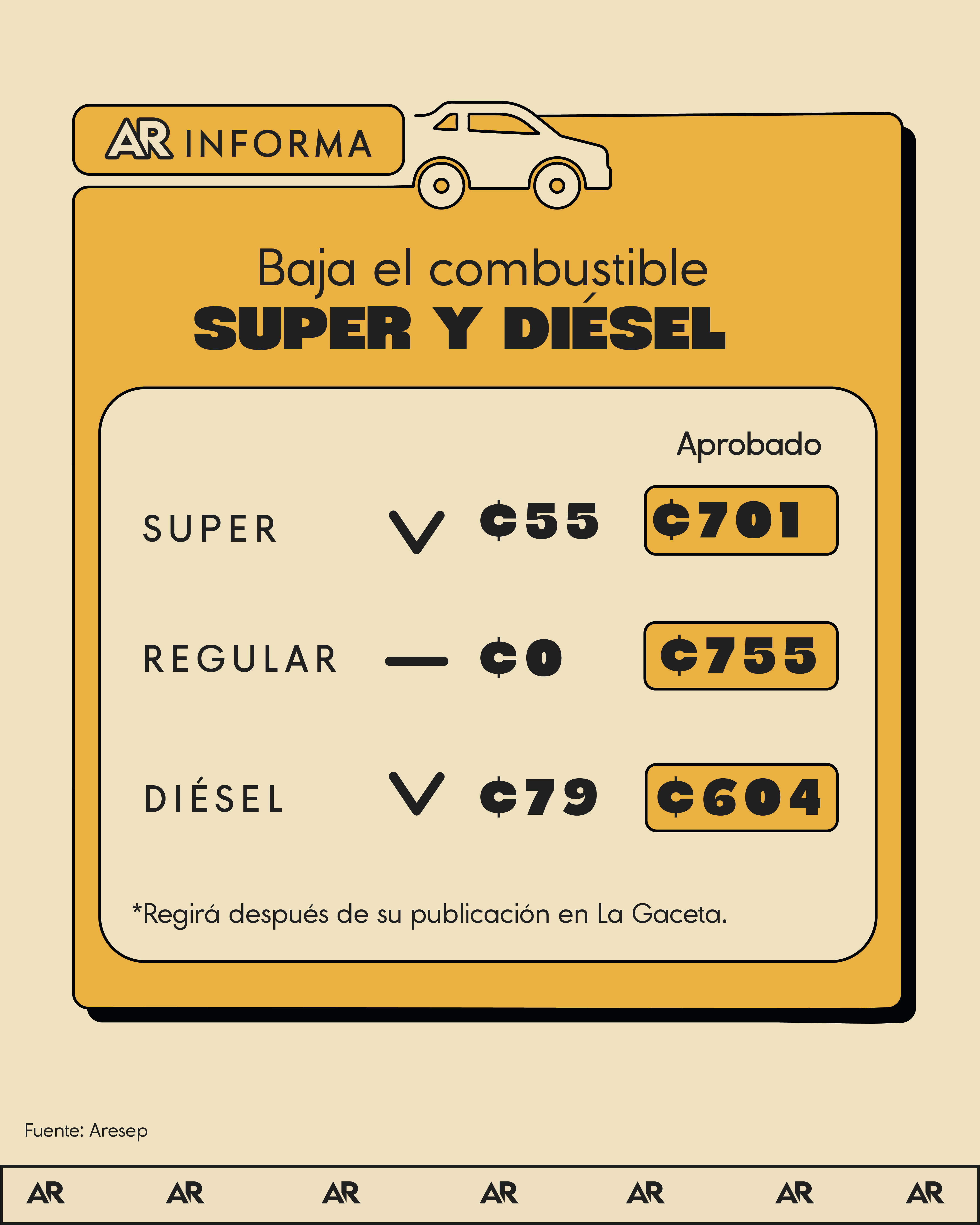 combustible, costo, noticias, Costa Rica 